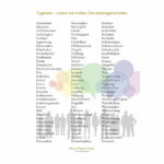 Tugend Plakat – Motiv Menschen